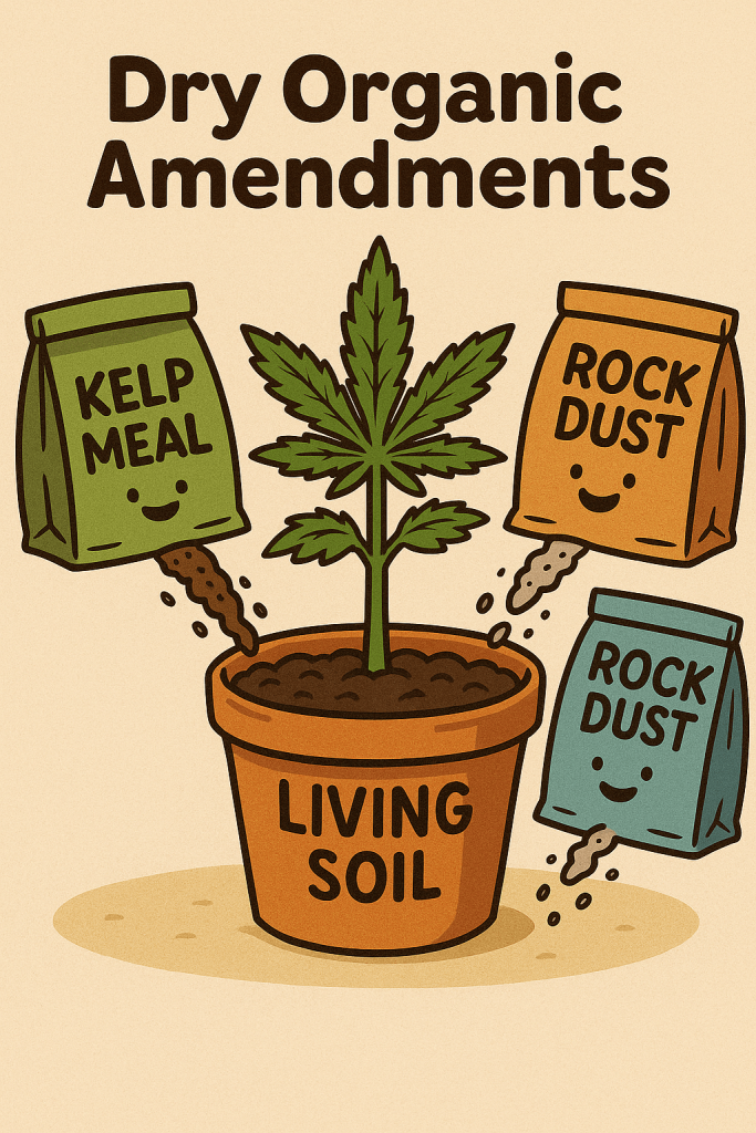 “Cartoon illustration of dry organic amendments like kelp and crab meal being added to a pot of living soil growing a cannabis plant.”